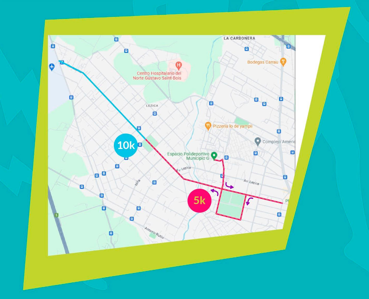 recorrido de corremos