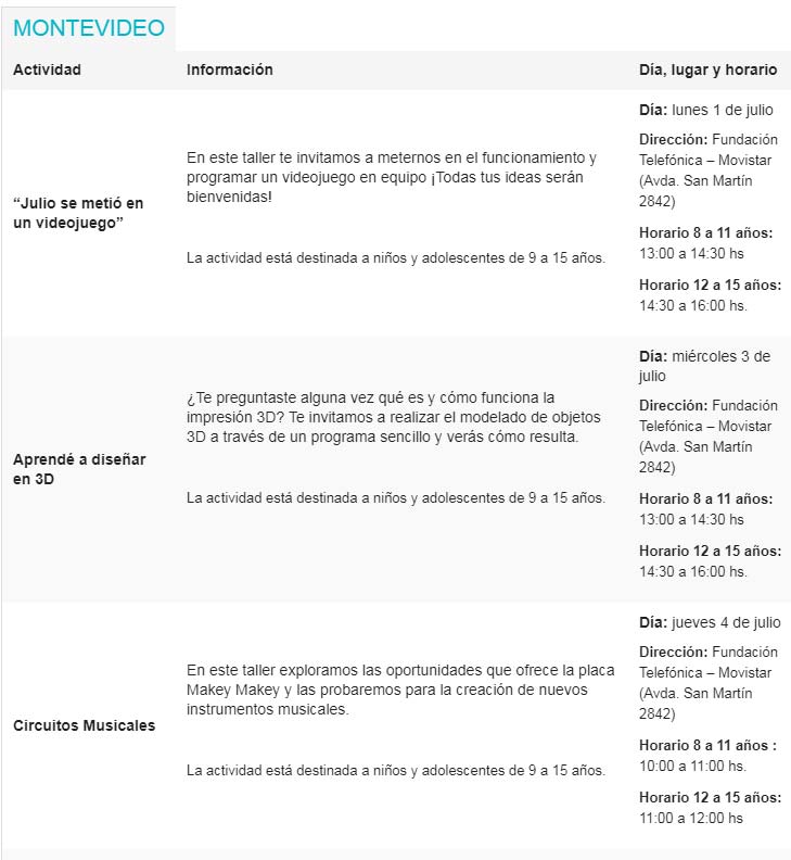 pag.1