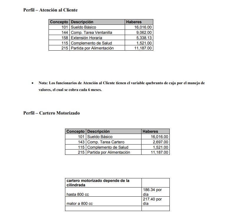 atencion al cliente