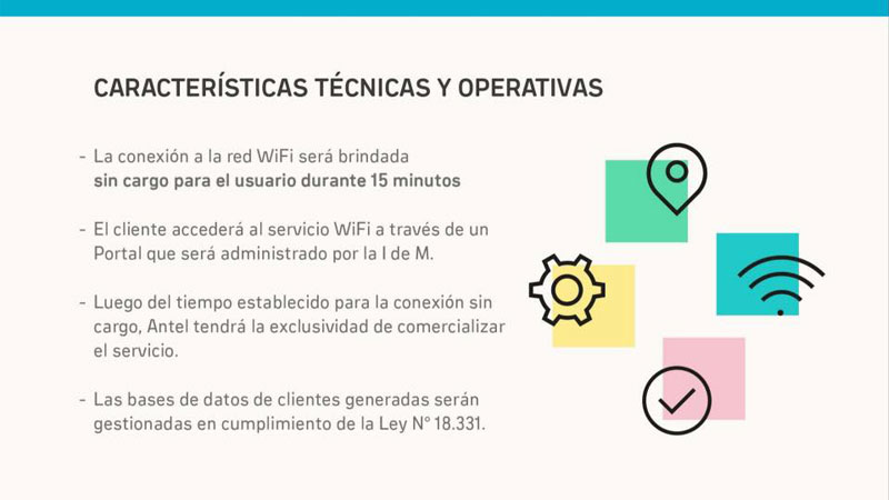 caracteristicas del wifi